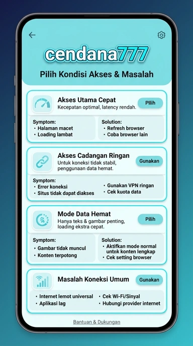 Tampilan link alternatif cendana777