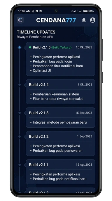 Tampilan riwayat versi cendana777